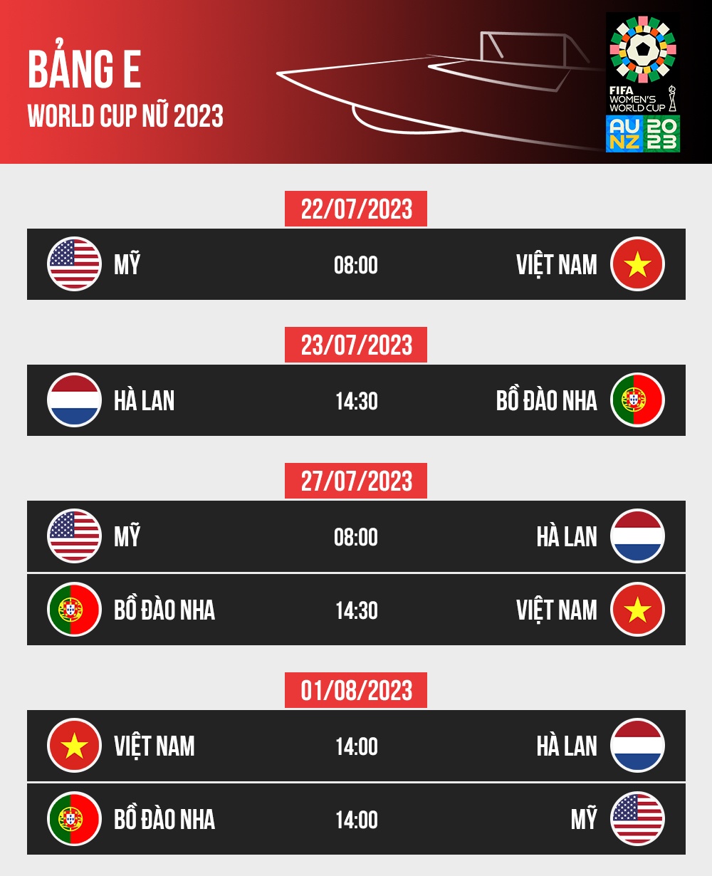 world cup nu 2023 anh 3