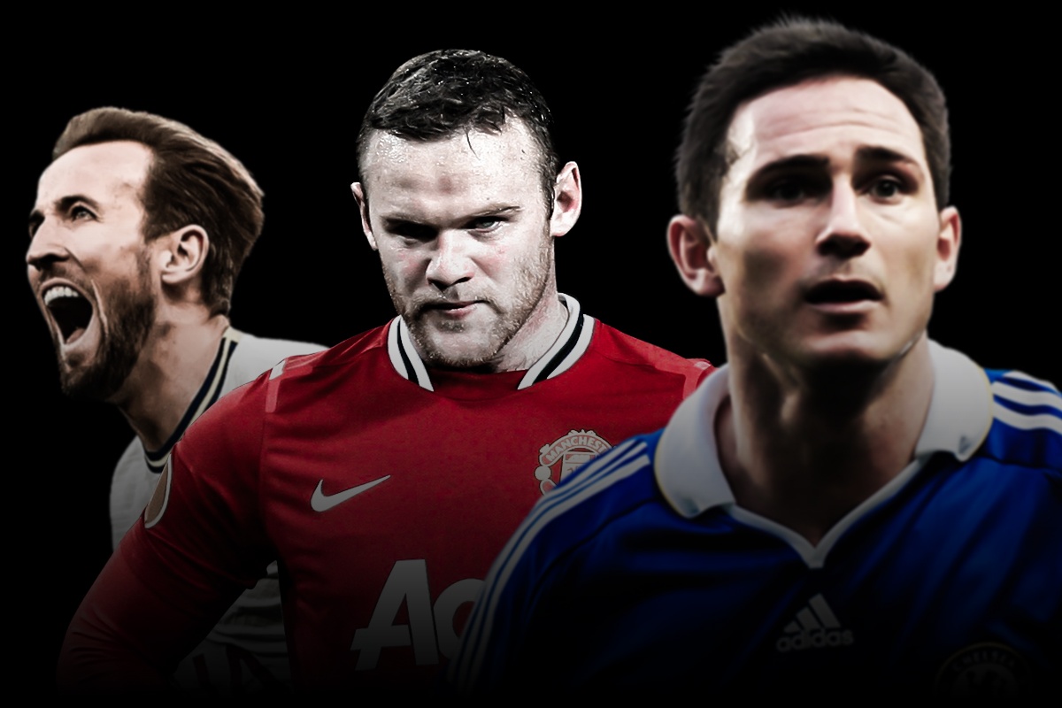 Top ghi ban trong lich su Premier League cua tung CLB hinh anh