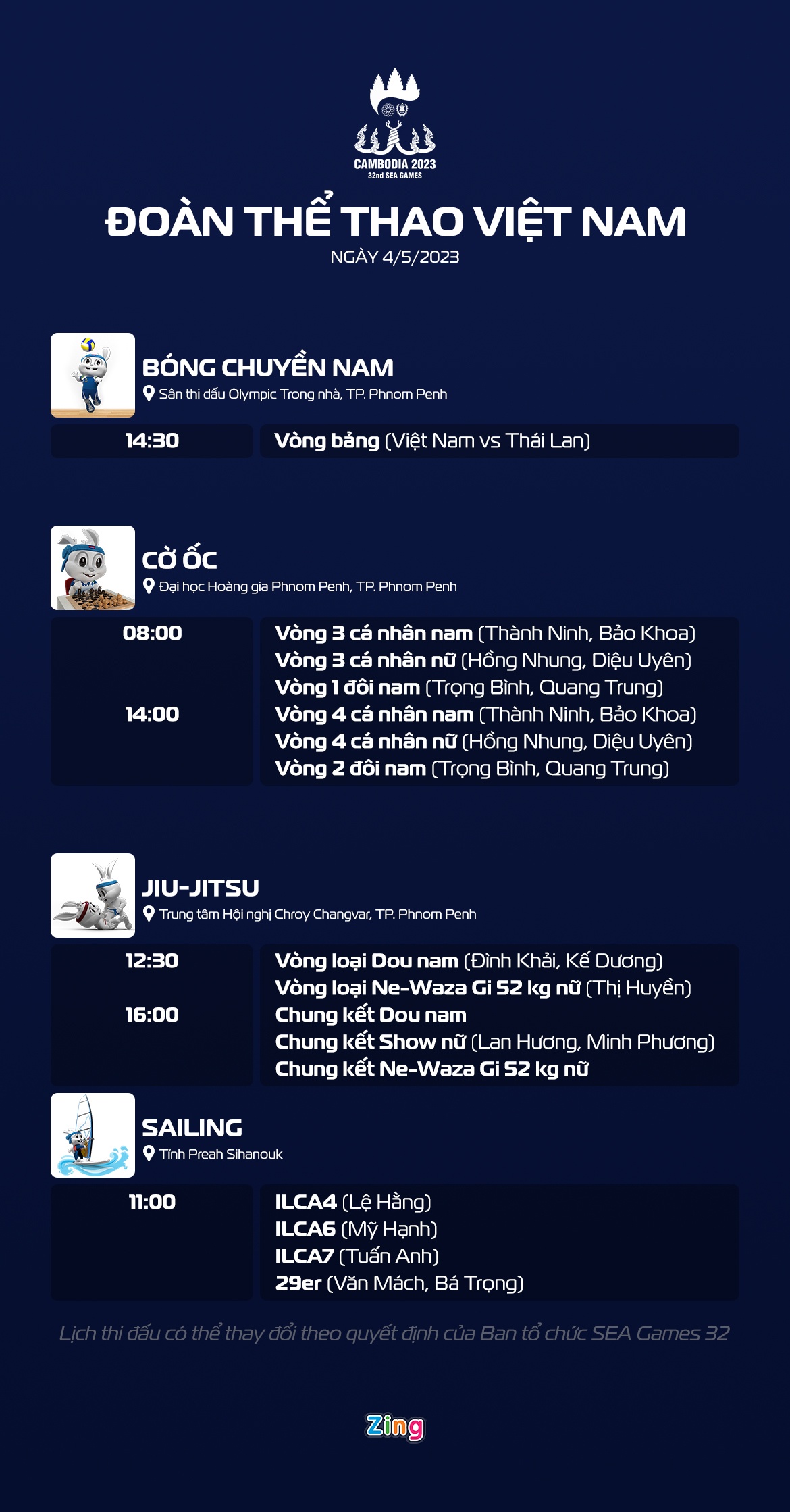 lich thi dau sea games anh 1