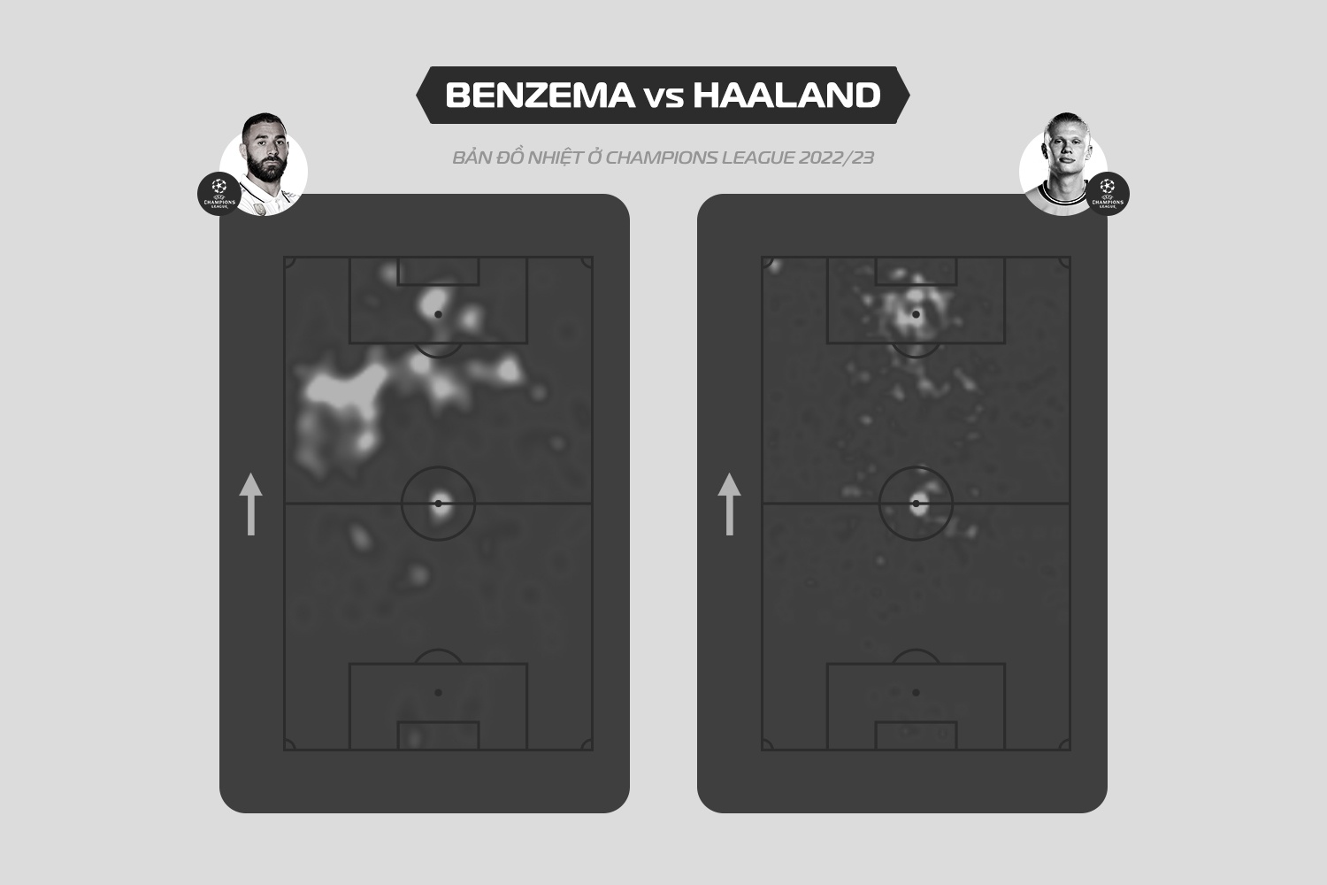 Real vs Man City anh 7