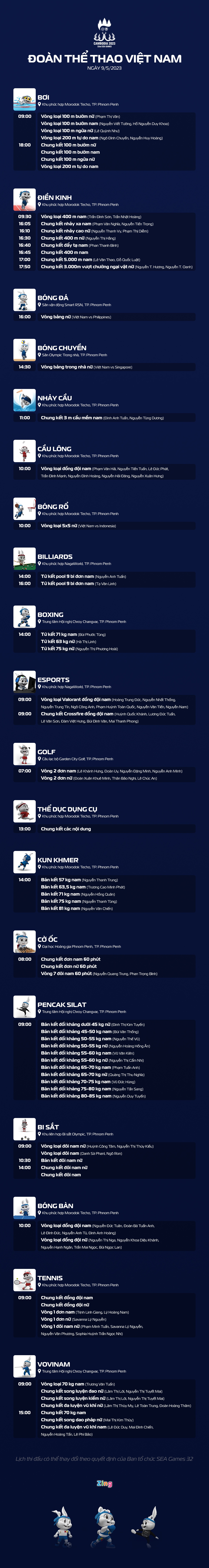 lich thi dau sea games anh 1