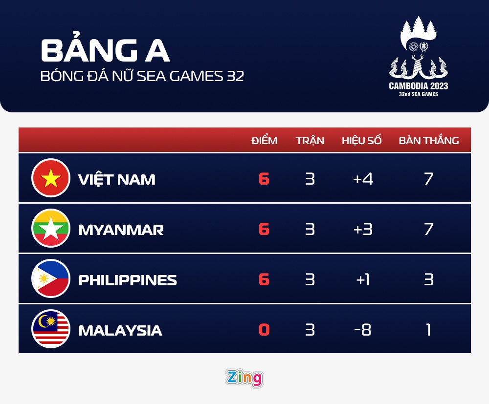 tuyen nu viet nam anh 2