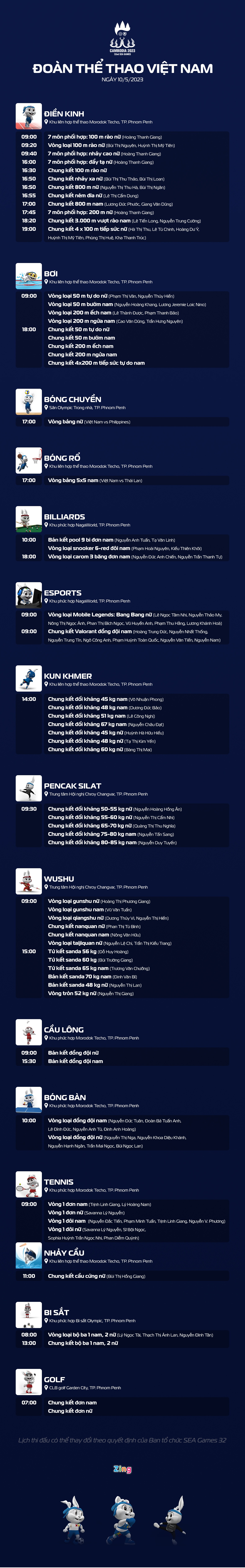 lich thi dau sea games anh 1