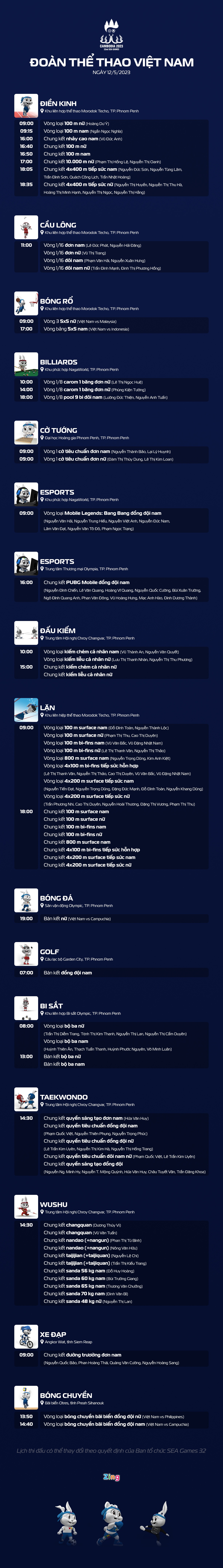 lich thi dau sea games anh 1