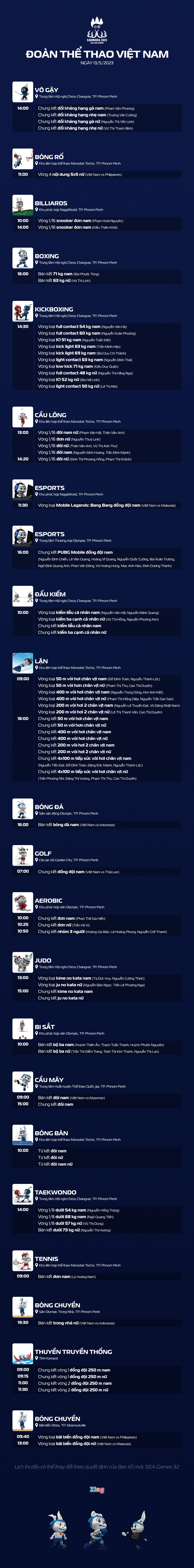 Lịch thi đấu SEA Games 32 ngày 13/5 - Thể thao - ZNEWS.VN 