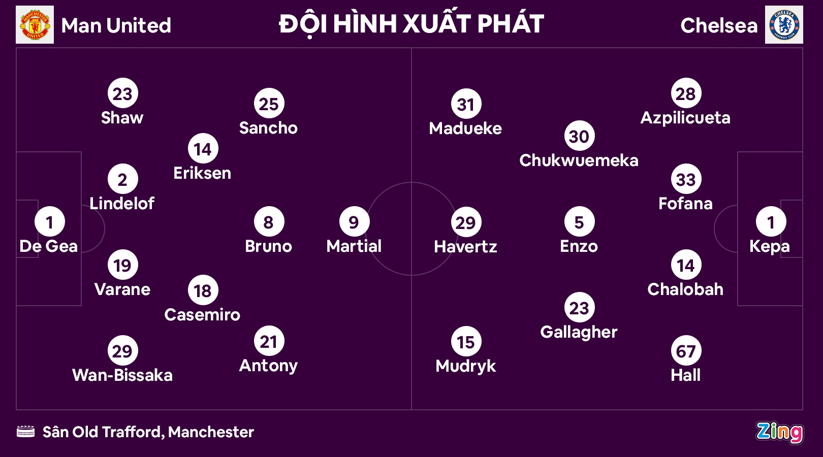 MU dau Chelsea anh 2