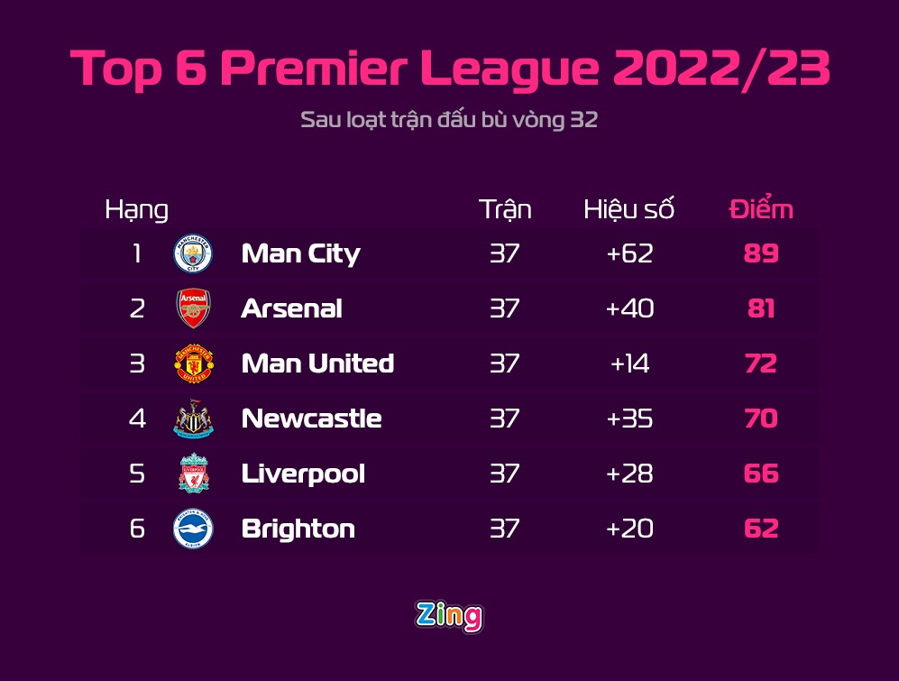 MU dau Chelsea anh 3