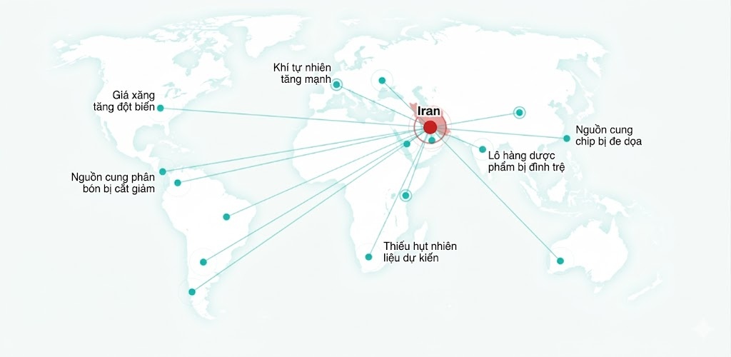 Tac dong day chuyen cua cuoc chien Iran qua hinh anh hinh anh