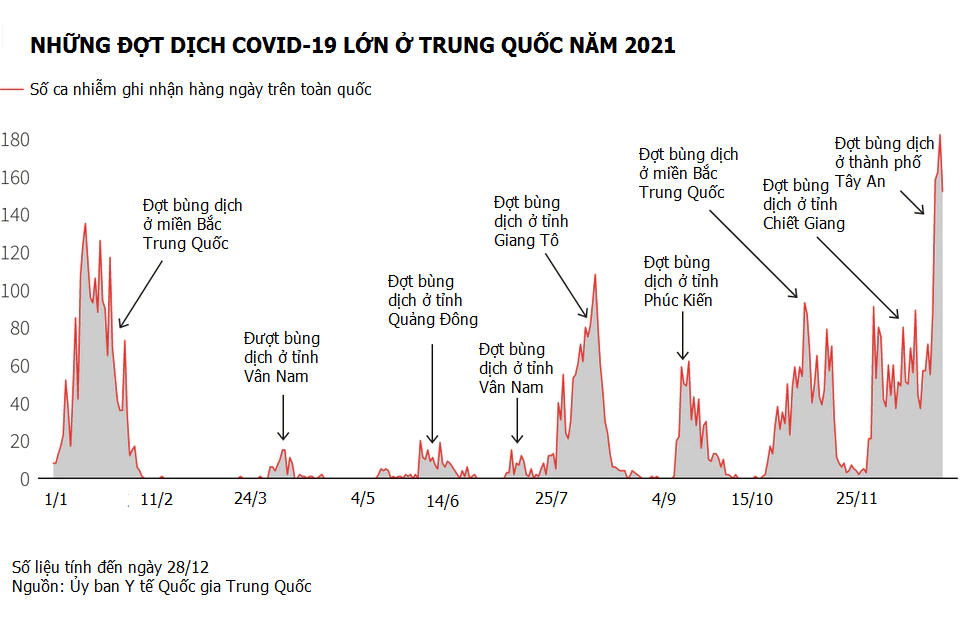 Tay An nhung ngay phong toa anh 9