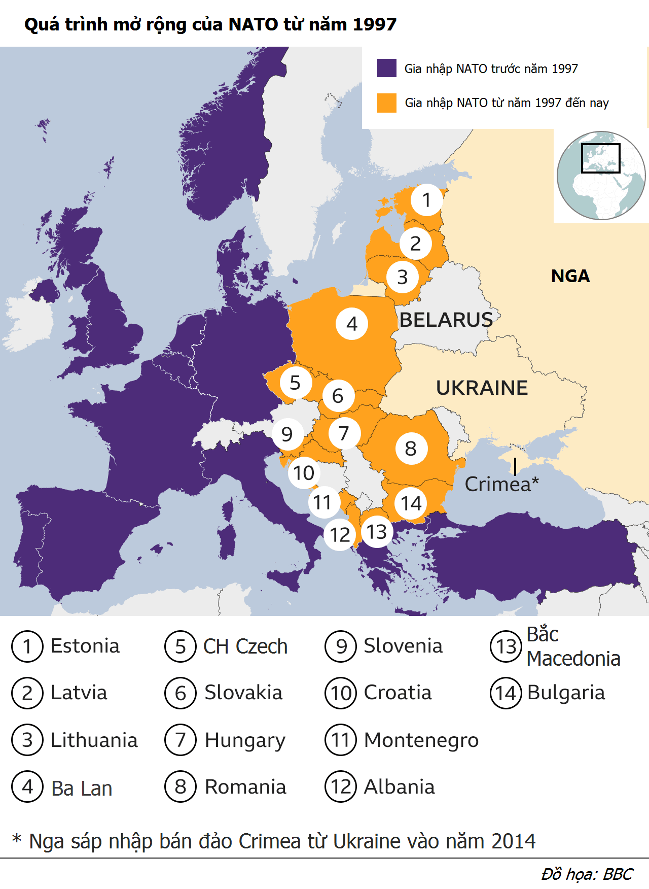 Quan he Nga - Ukraine tu nam 1991 anh 4