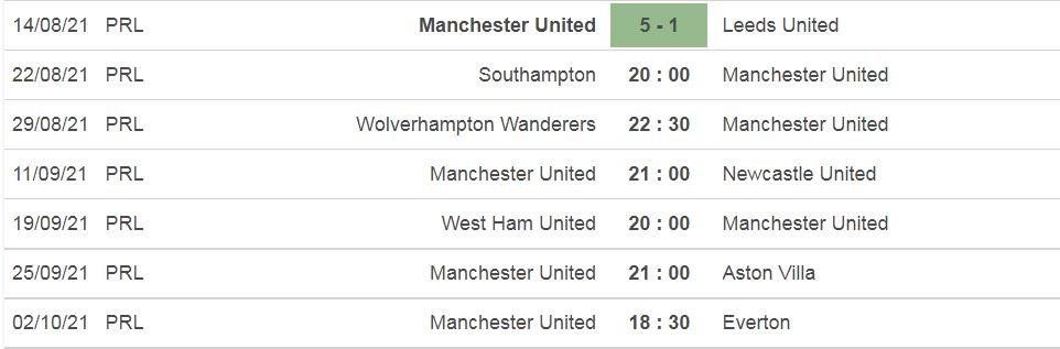 Ole Gunnar Solskjaer anh 2