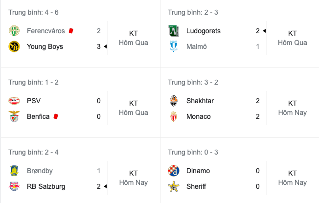 Champions League anh 2