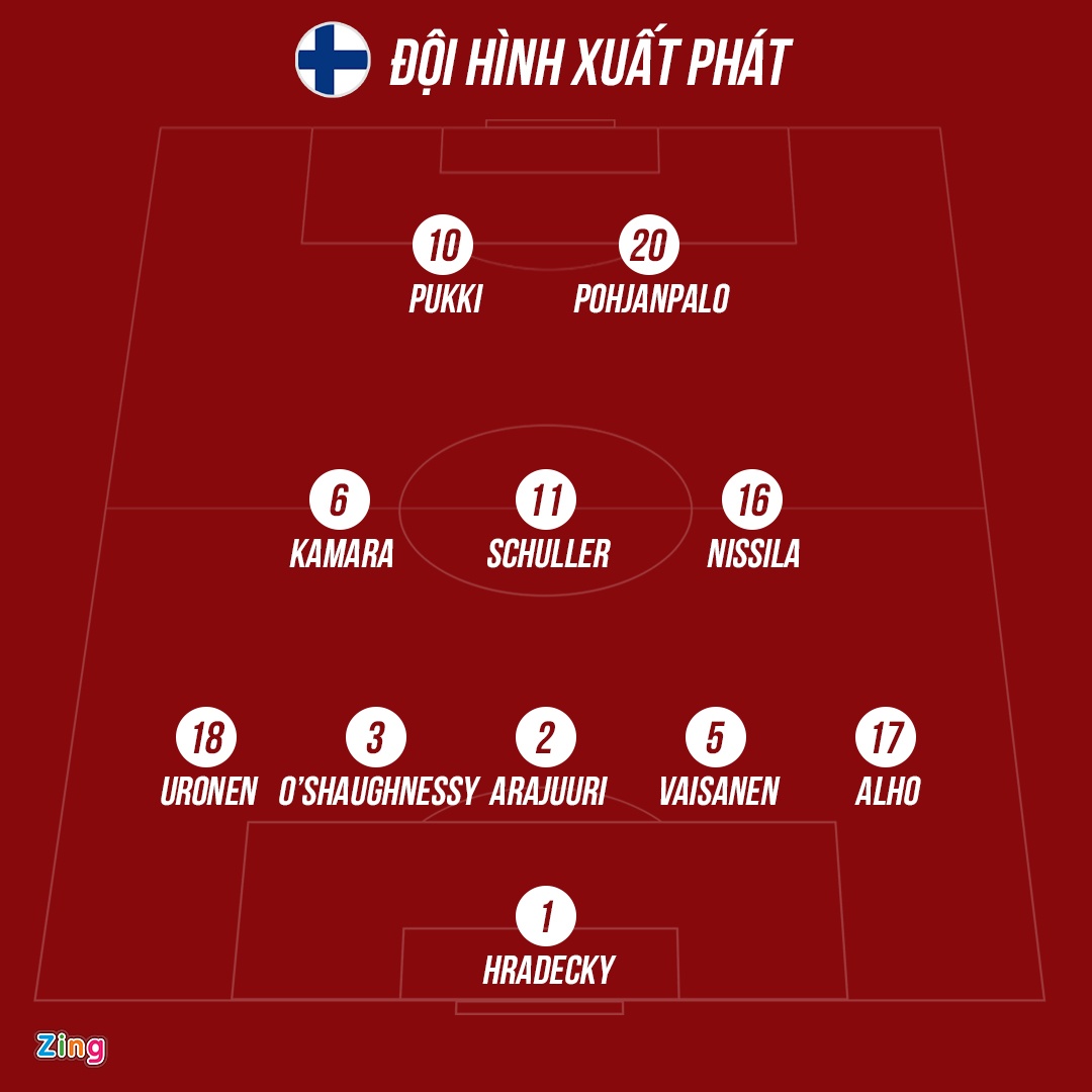 Antoine Griezmann anh 2