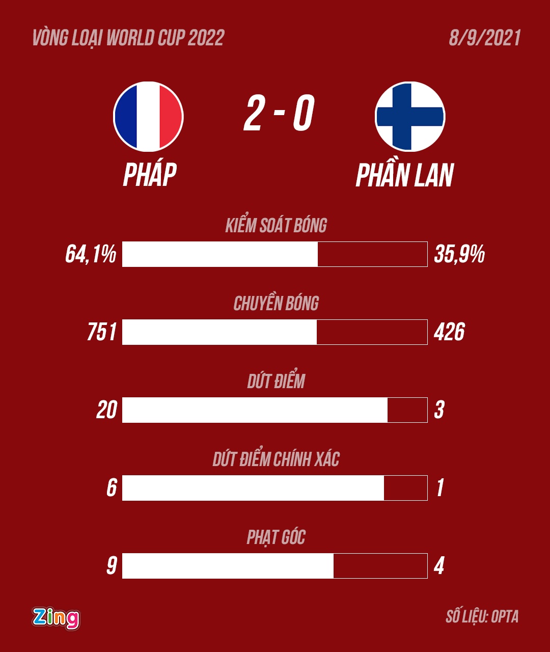 Antoine Griezmann anh 13