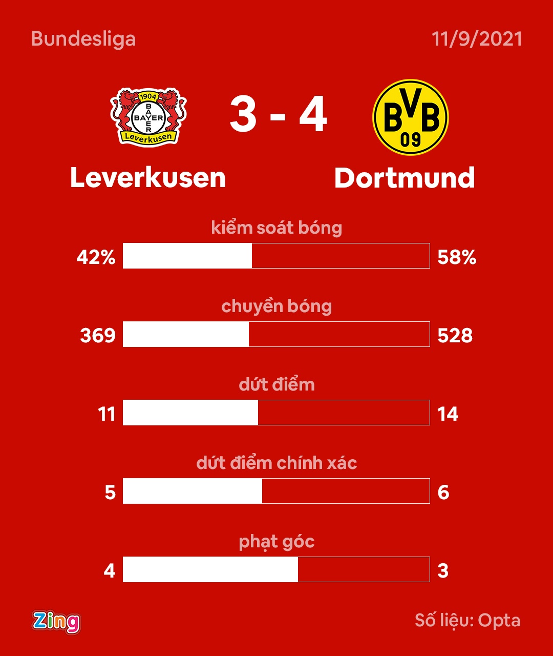 Haaland ảnh 10 Haaland anh 10