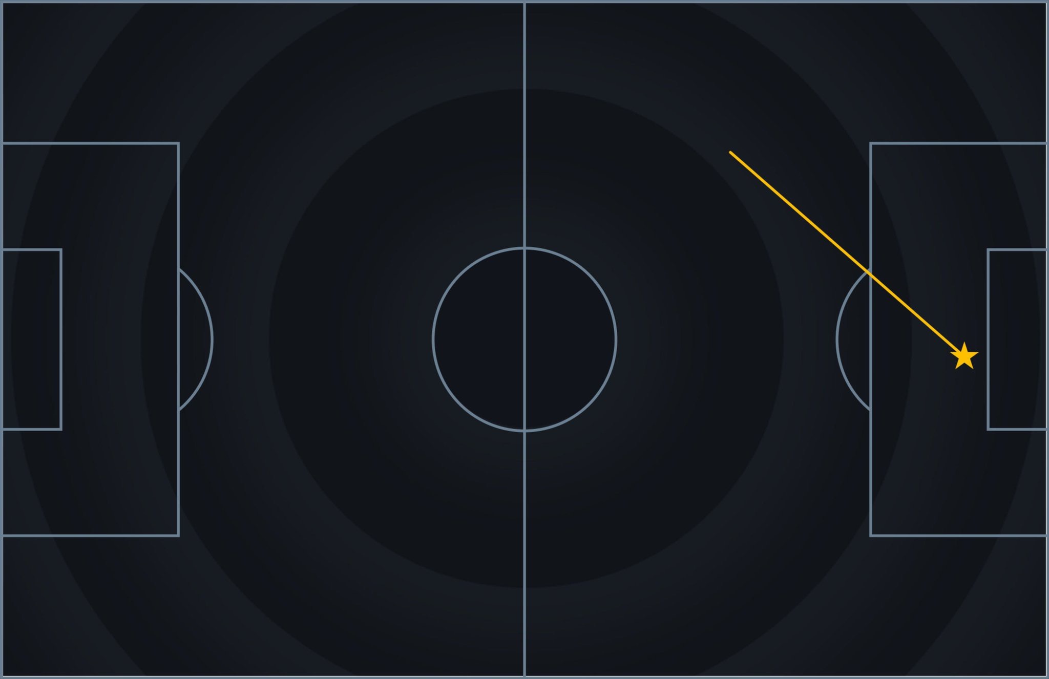 Modric va cu trivela dang cap pha hong ke hoach cua Tuchel anh 2