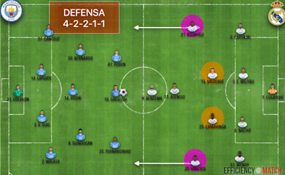 Chia khoa chien thuat giup Real loi nguoc dong anh 4