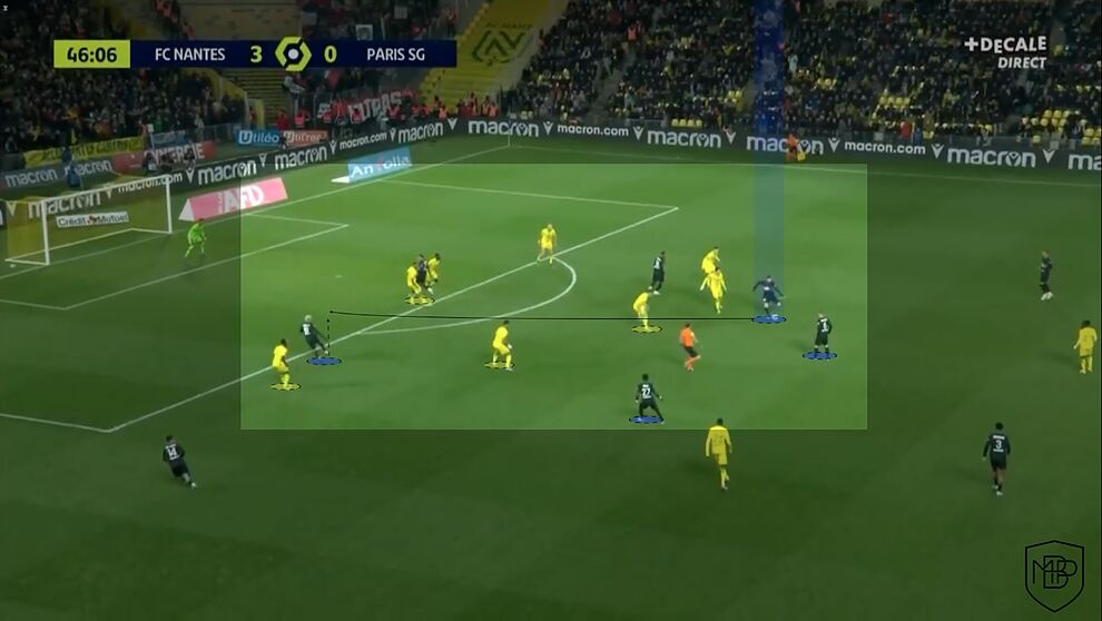 Han che cua Messi o PSG anh 5