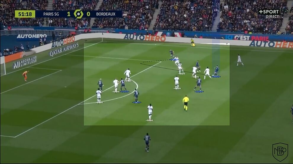 Han che cua Messi o PSG anh 6