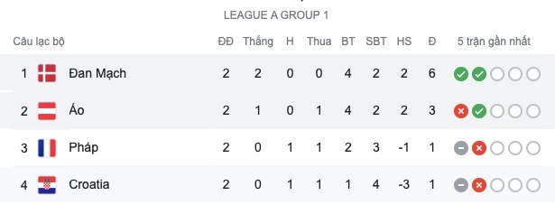 Ho sau lon xuat hien trong tran Dan Mach thang Ao anh 9