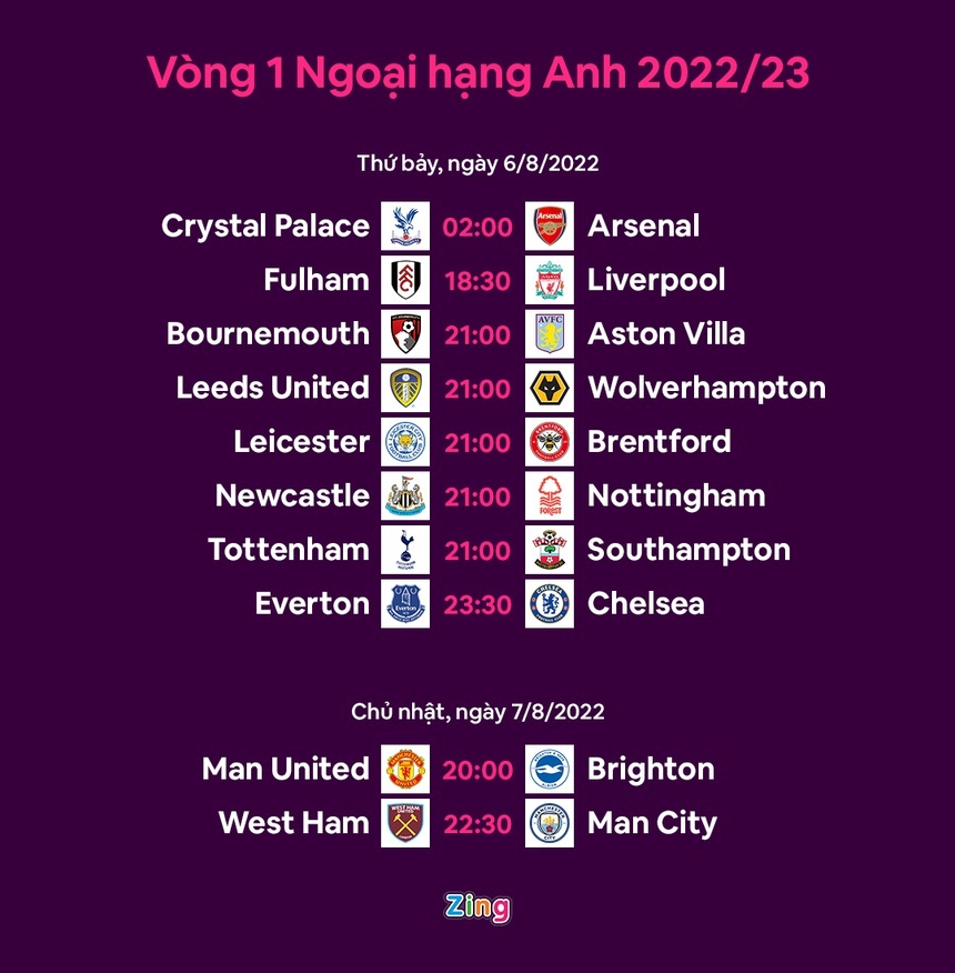 6 mua lien tiep MU da tran mo man o Old Trafford anh 9