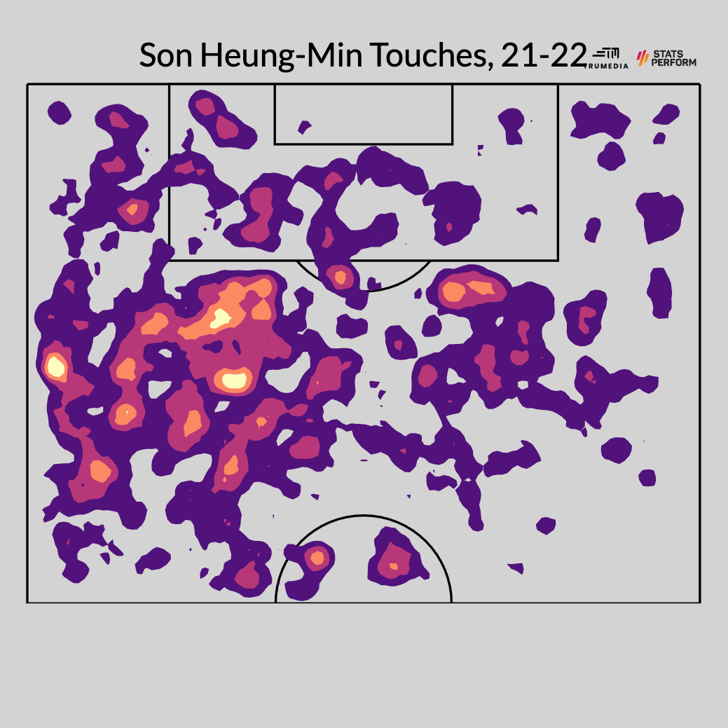 Haaland,  Nunez va su tai sinh cua vai tro trung phong anh 3