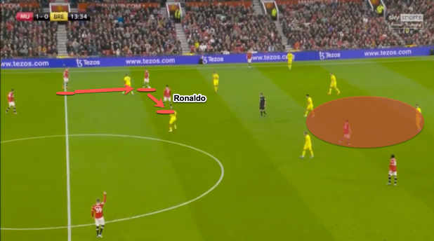 Bang chung Ronaldo la rao can doi voi MU anh 3