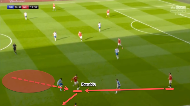 Bang chung Ronaldo la rao can doi voi MU anh 2