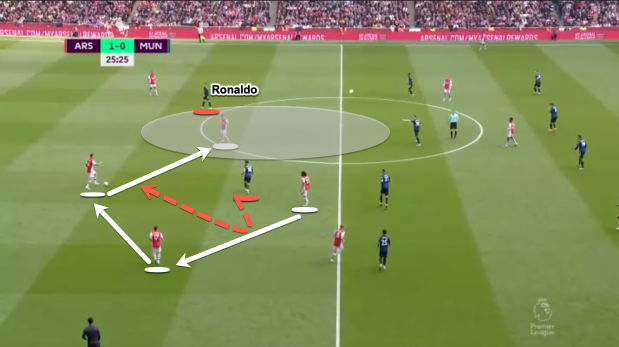 Bang chung Ronaldo la rao can doi voi MU anh 5