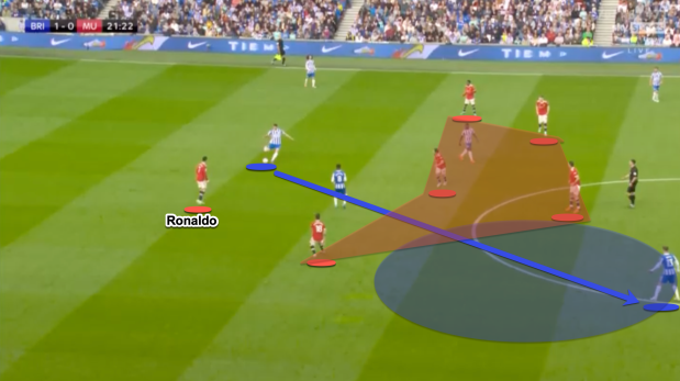 Bang chung Ronaldo la rao can doi voi MU anh 6