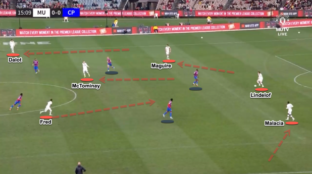 MU cua Ten Hag dang choi bong dung nghia anh 4