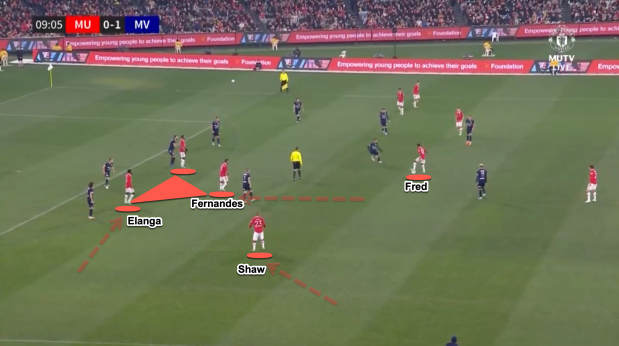 MU cua Ten Hag dang choi bong dung nghia anh 2