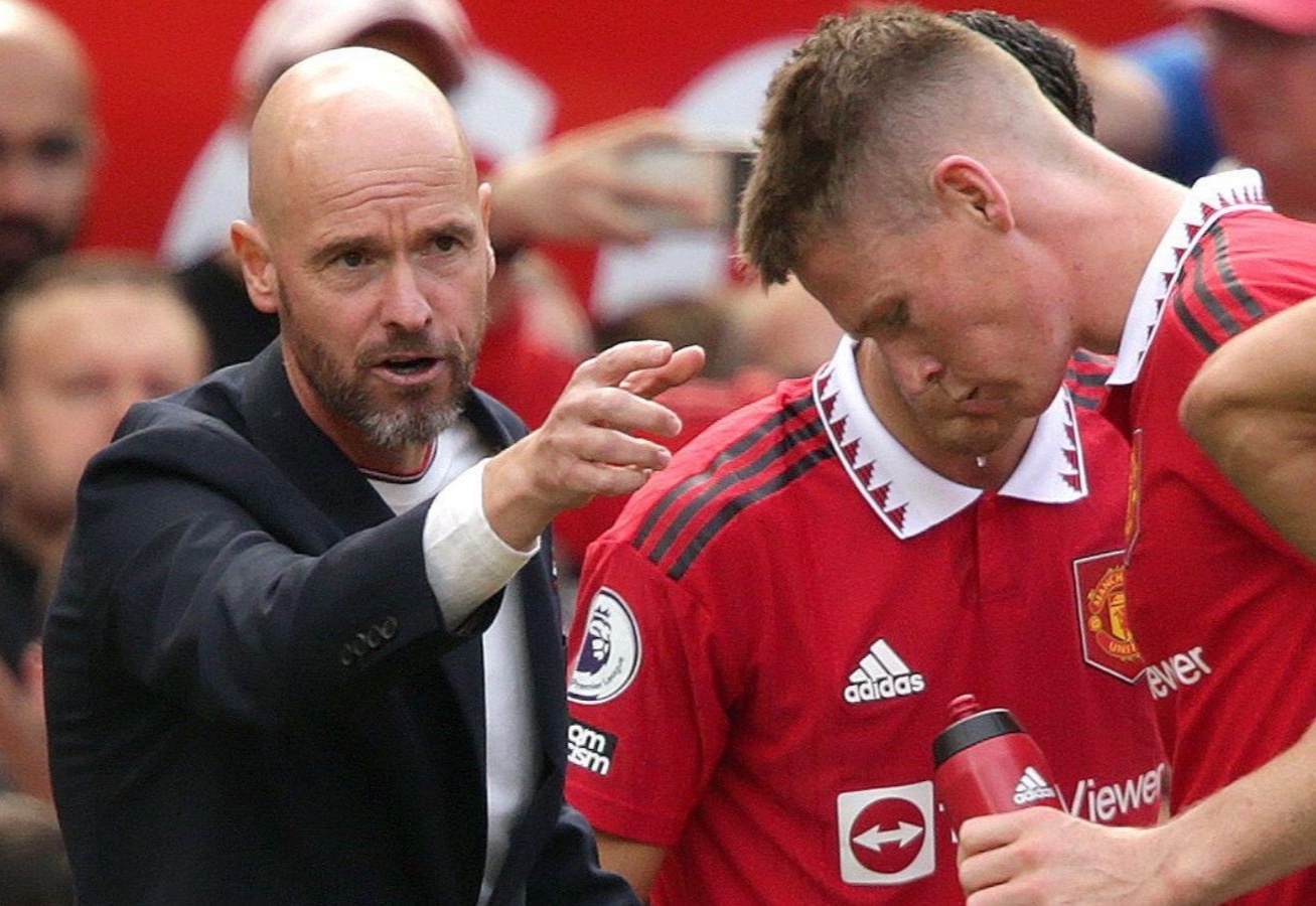 Vi the cua Man Utd dang xuong thap hinh anh