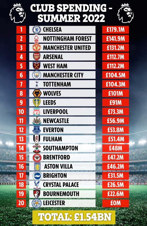 Ky luc chuyen nhuong anh 9