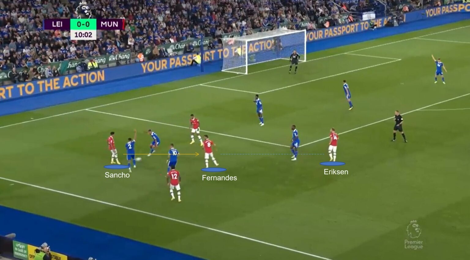 Christian Eriksen qua hay anh 3