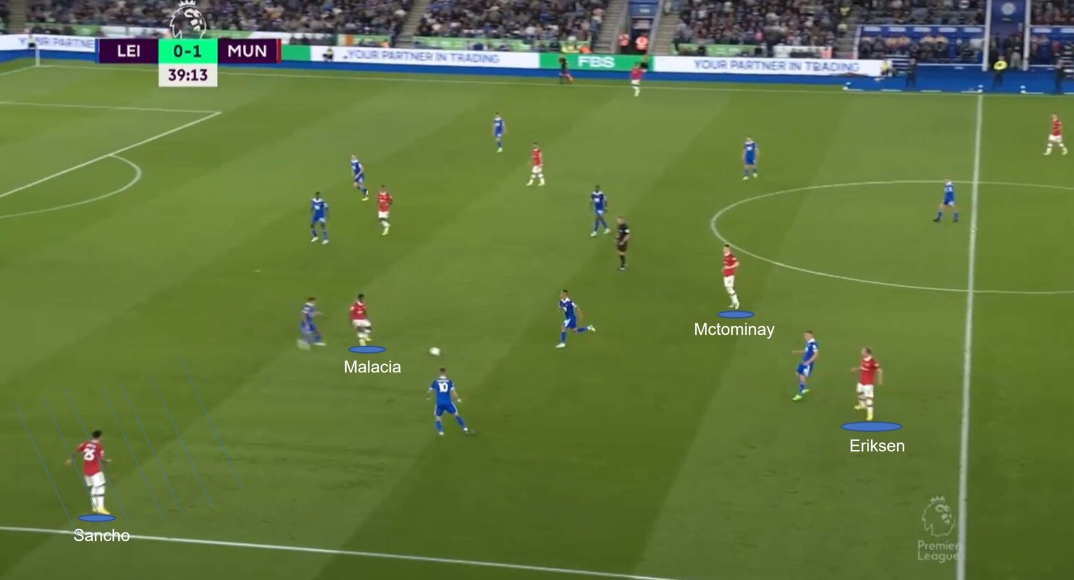 Christian Eriksen qua hay anh 5