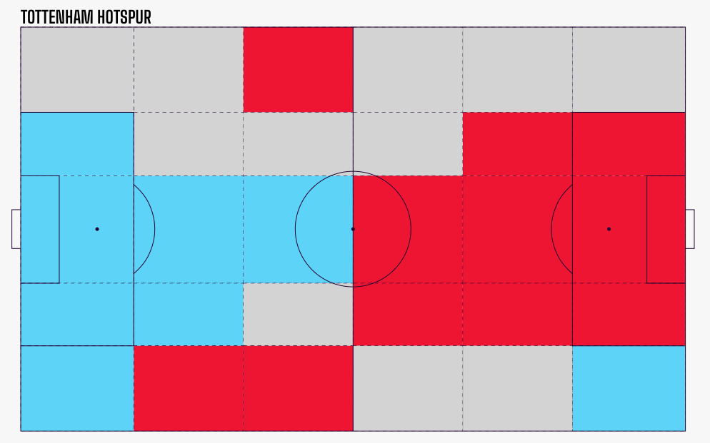 Loi choi cua Tottenham anh 2