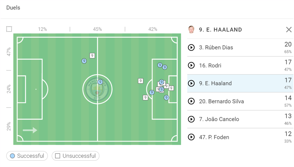 Thung thuoc no Haaland anh 1