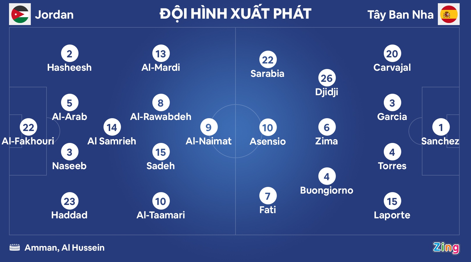 Tay Ban Nha thang loi anh 2