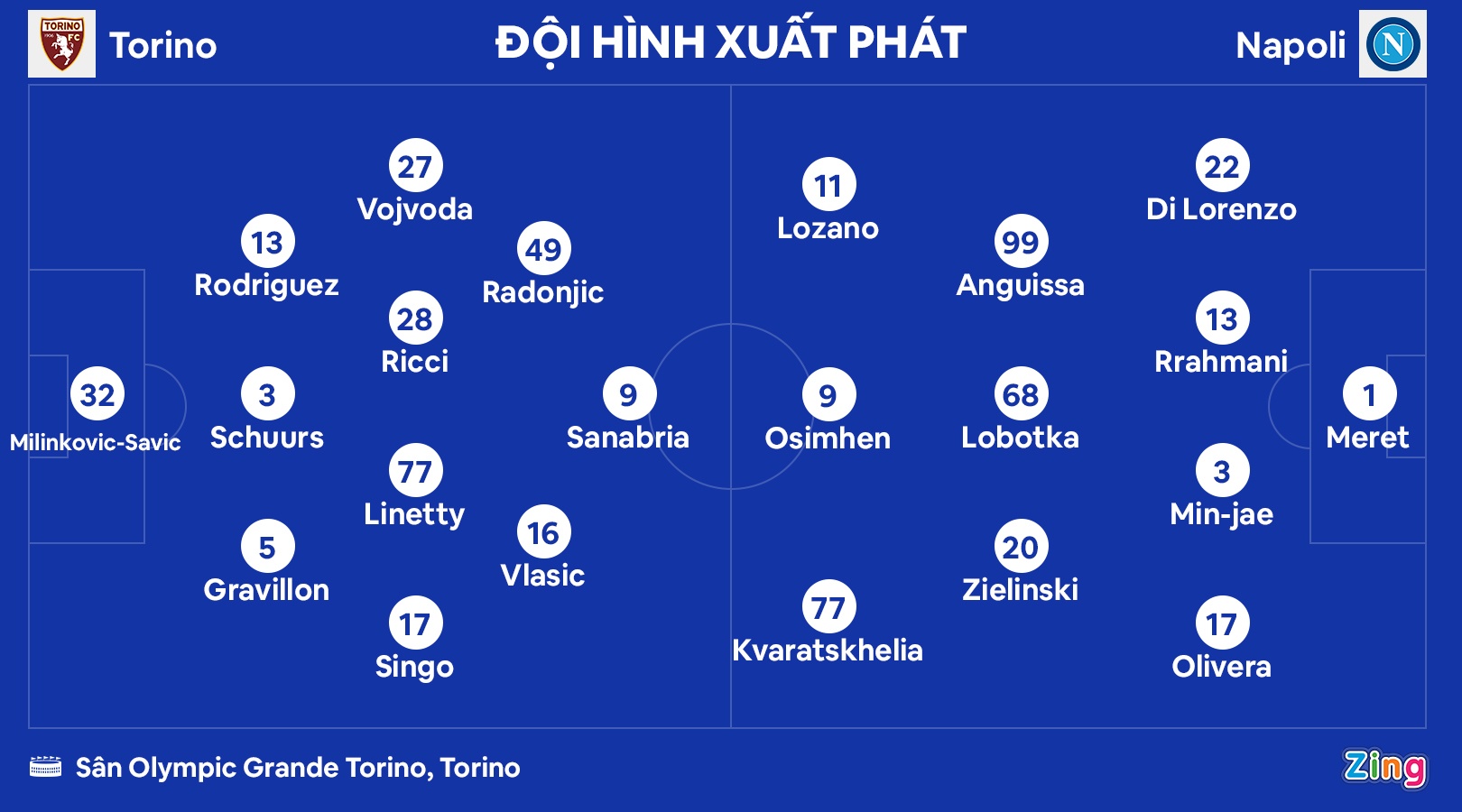 Napoli bo xa 21 diem anh 10