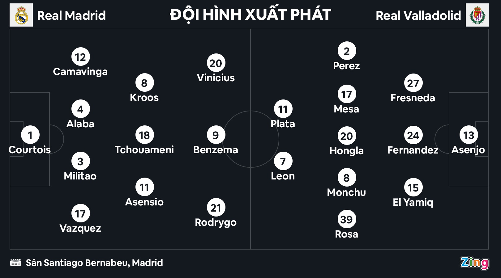 Real rut ngan cach biet anh 2