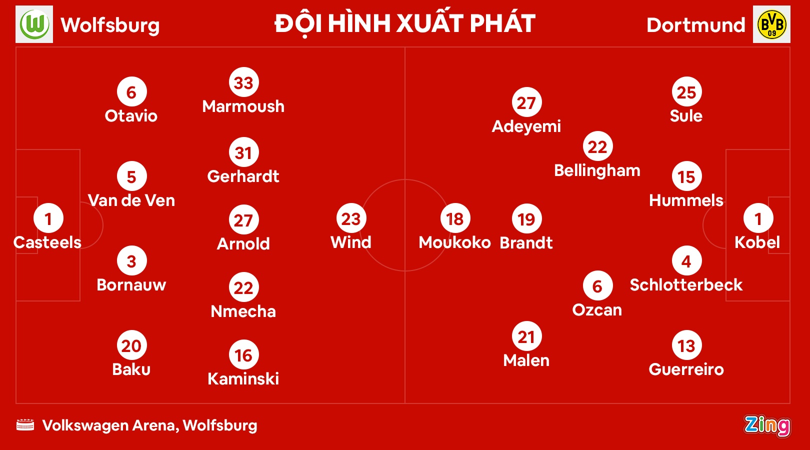 Bayern thang 6-1 anh 3