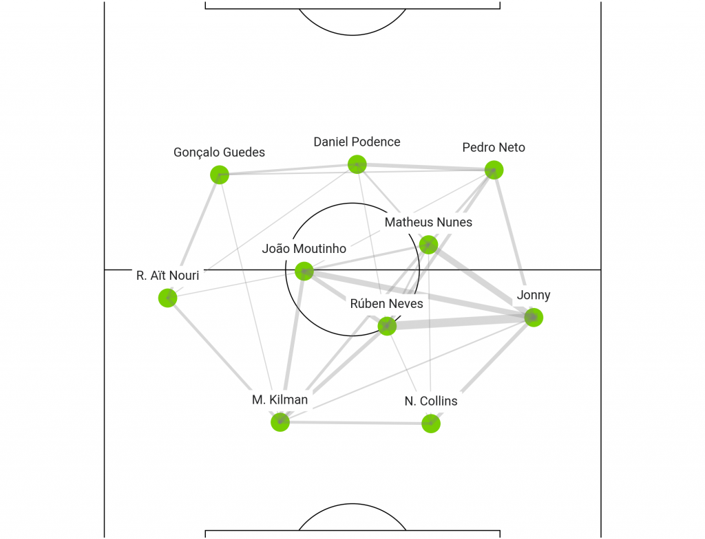 MU bot lo Haaland anh 4