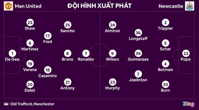 Ly do Eriksen vang mat anh 1