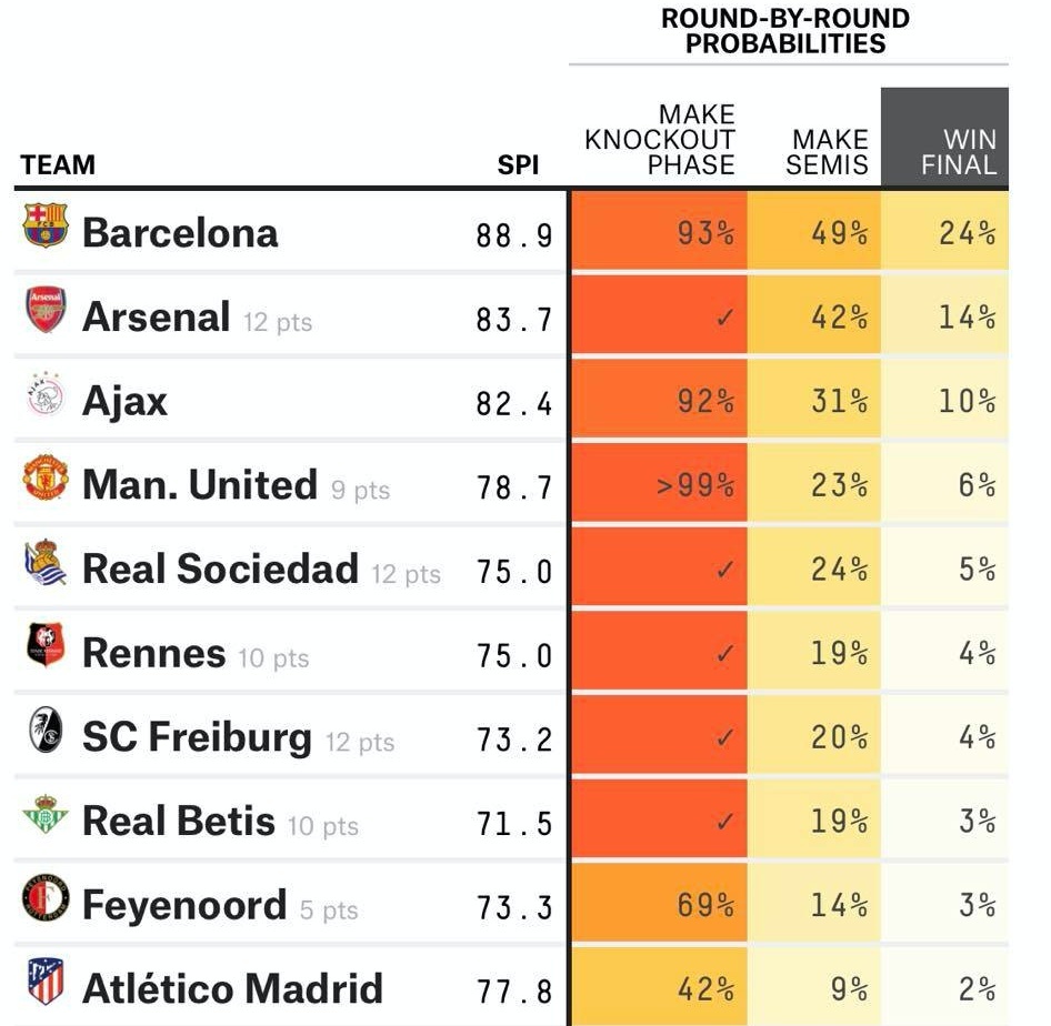 Barca gianh Europa League anh 9