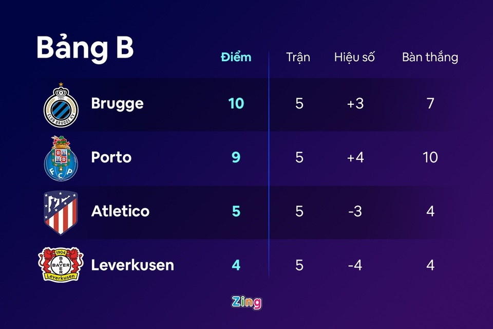 Cha con Simeone anh 3