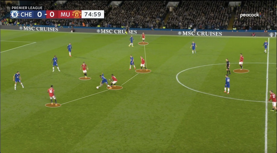 Casemiro la khac biet MU anh 2