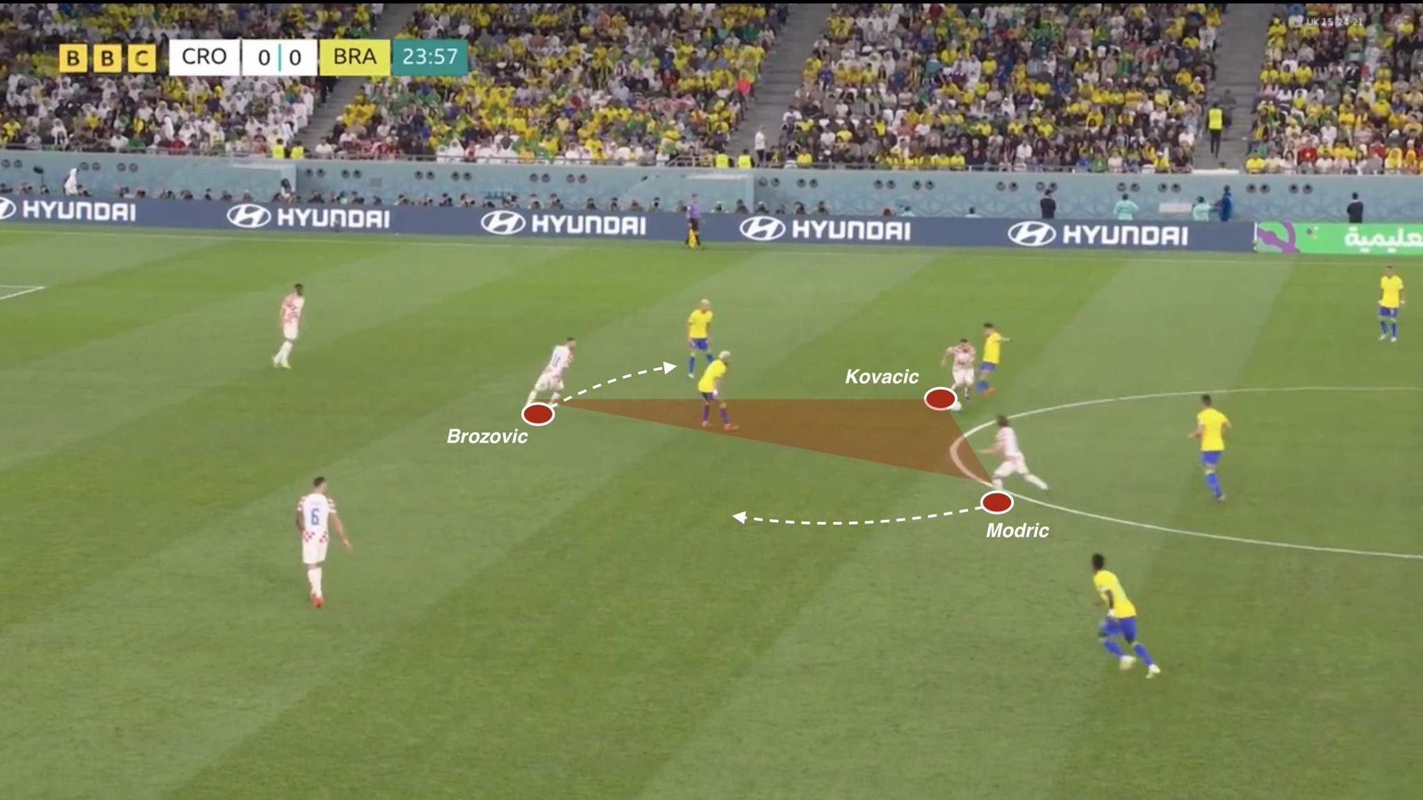 Nga mu truoc Luka Modric anh 4