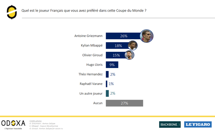 Griezmann dao nguoc vi the anh 1