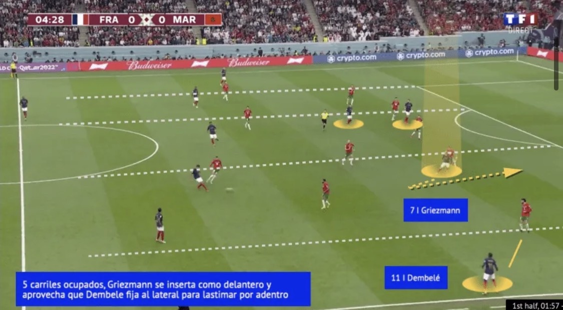 Giai ma tuyen Phap anh 2